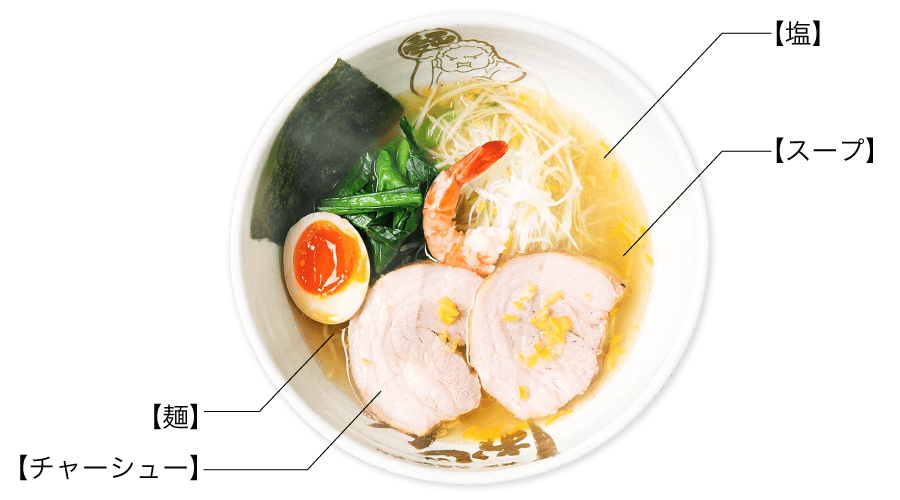 塩・スープ・麺・チャーシュー